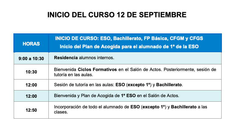 inicio 12 septiembre