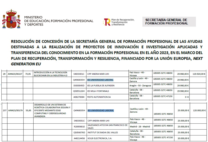 INTRODUCCIÓN A LA TECNOLOGÍA BLOCKCHAIN EN LA INDUSTRIA 4.0